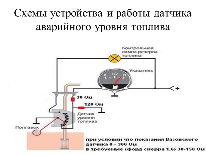 Схемы устройства и работы датчика аварийного уровня топлива
